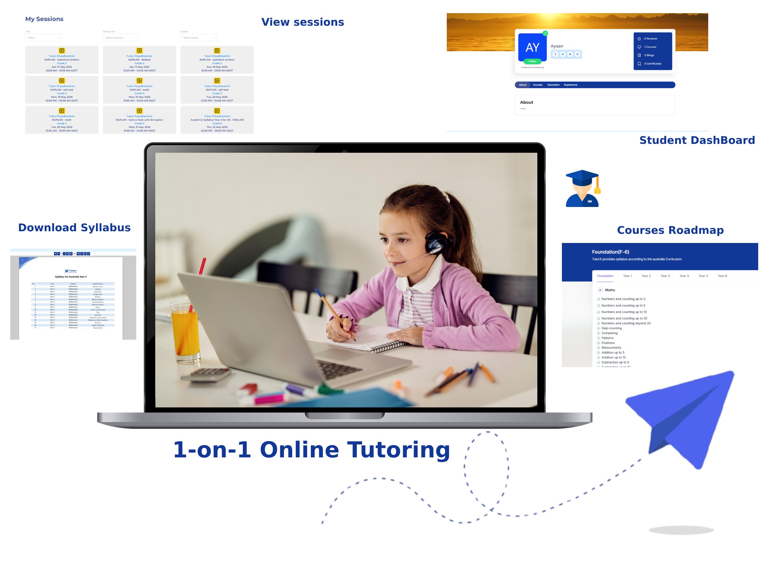 Tutela Dashboard